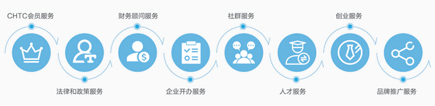 有机肥料在农业生产中的应用